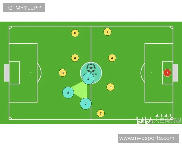 英超排球战术在重庆排球队中的边路渗透体系探索与实践分析 英超排球战术在重庆排球队中的边路渗透体系探索与实践分析