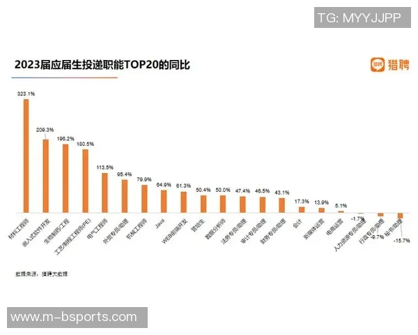 武汉羽毛球队转型之路:得失与未来展望分析实时数据 武汉羽毛球队转型之路:得失与未来展望分析实时数据